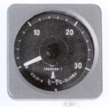 63C11-A直流電流表